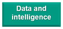 dataandintel_link